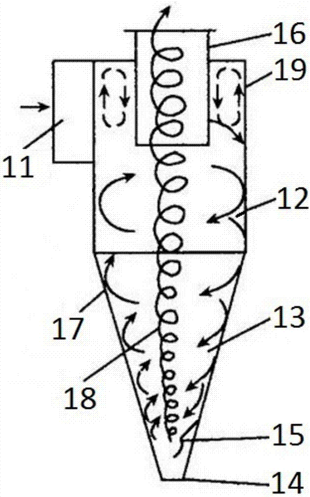 Haze-removal and carbon-reduction micro-algae cultivation system for flue gas and flue gas treatment method