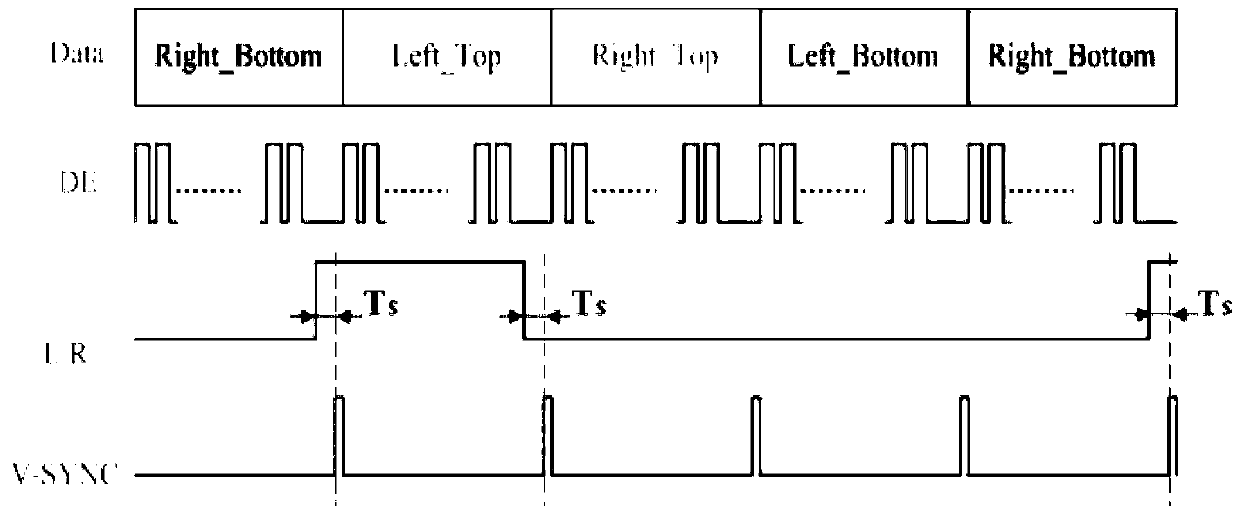 Ultra high definition video image processing and transmitting system and method thereof