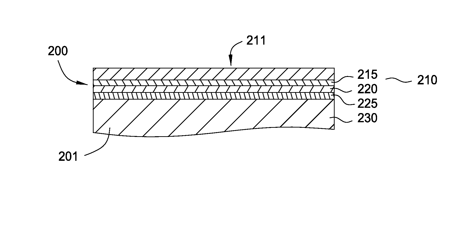 Thermal treated sandwich structure layer to improve adhesive strength