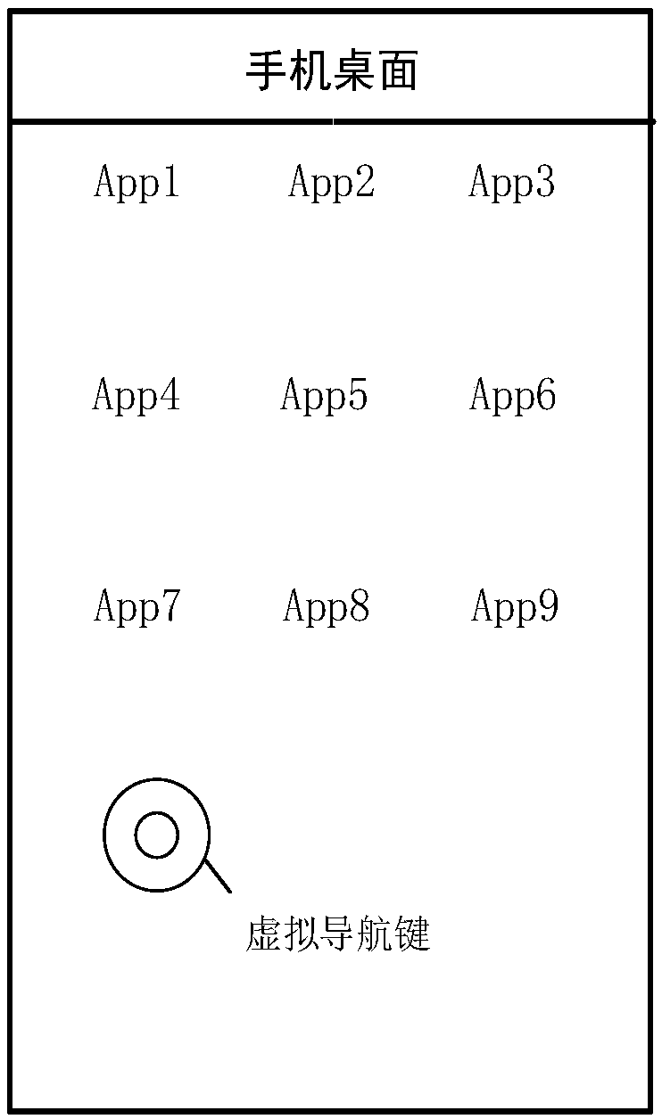 Function triggering method and mobile terminal