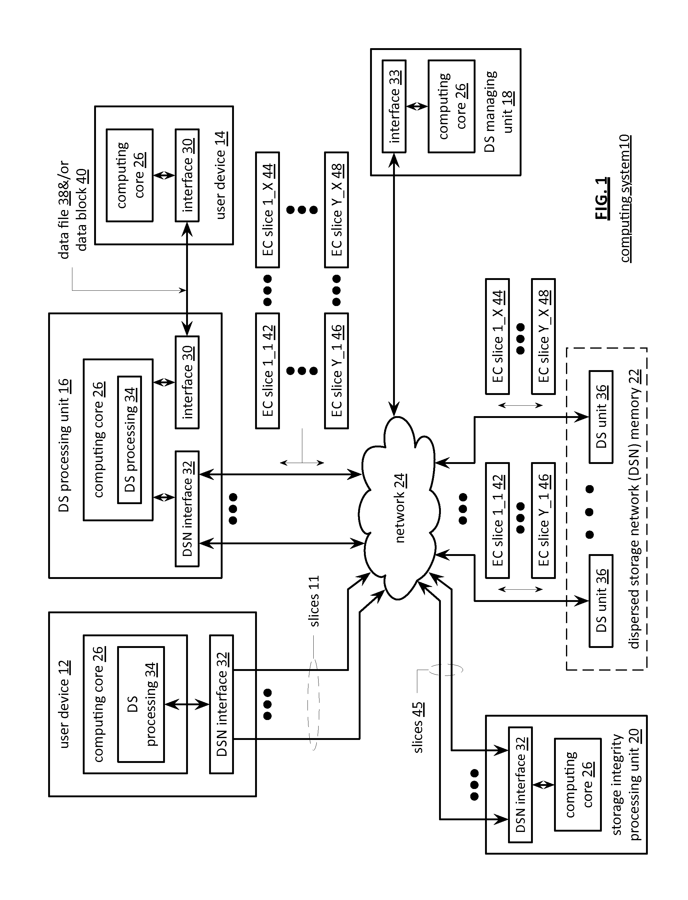 Utilizing local memory and dispersed storage memory to access encoded data slices