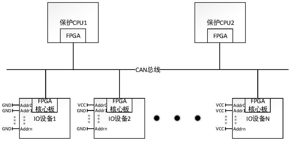 IO equipment and microcomputer protection device