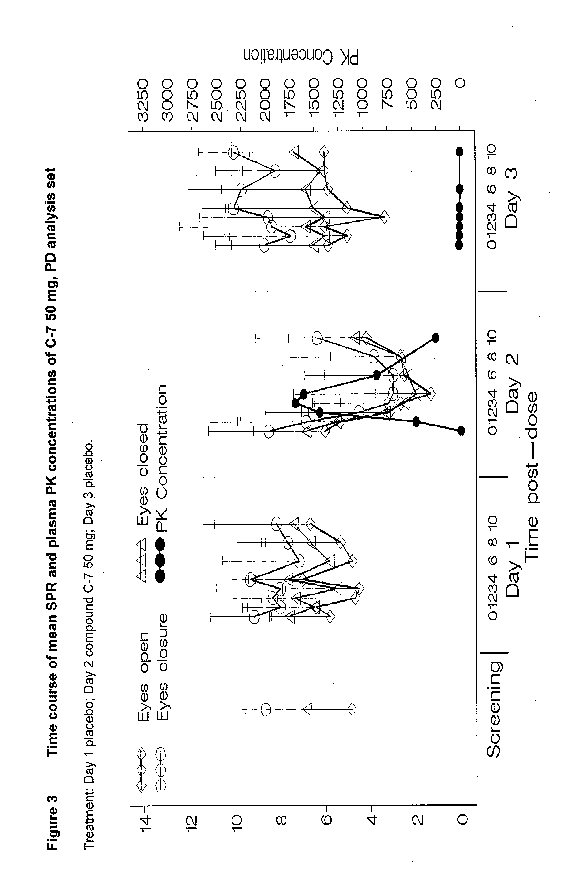 Use of 1H-quinazoline-2,4-diones