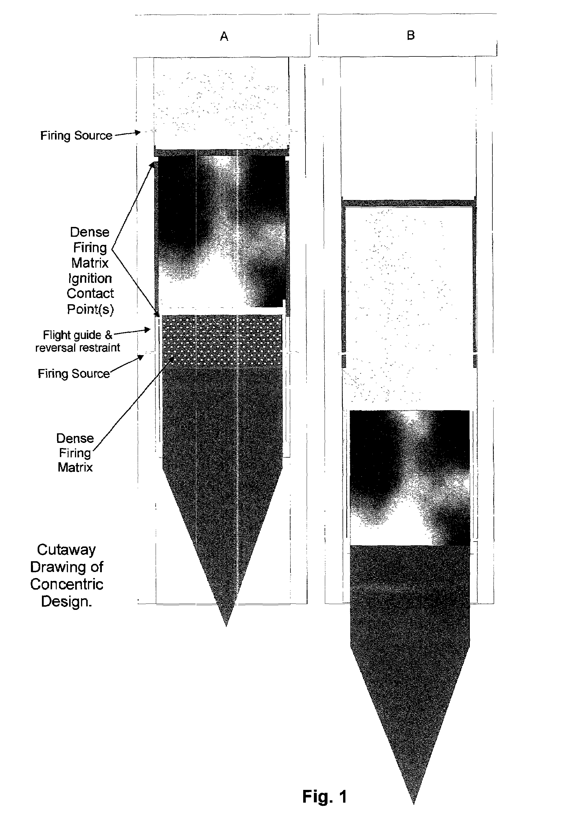 Safer munitions with enhanced velocity