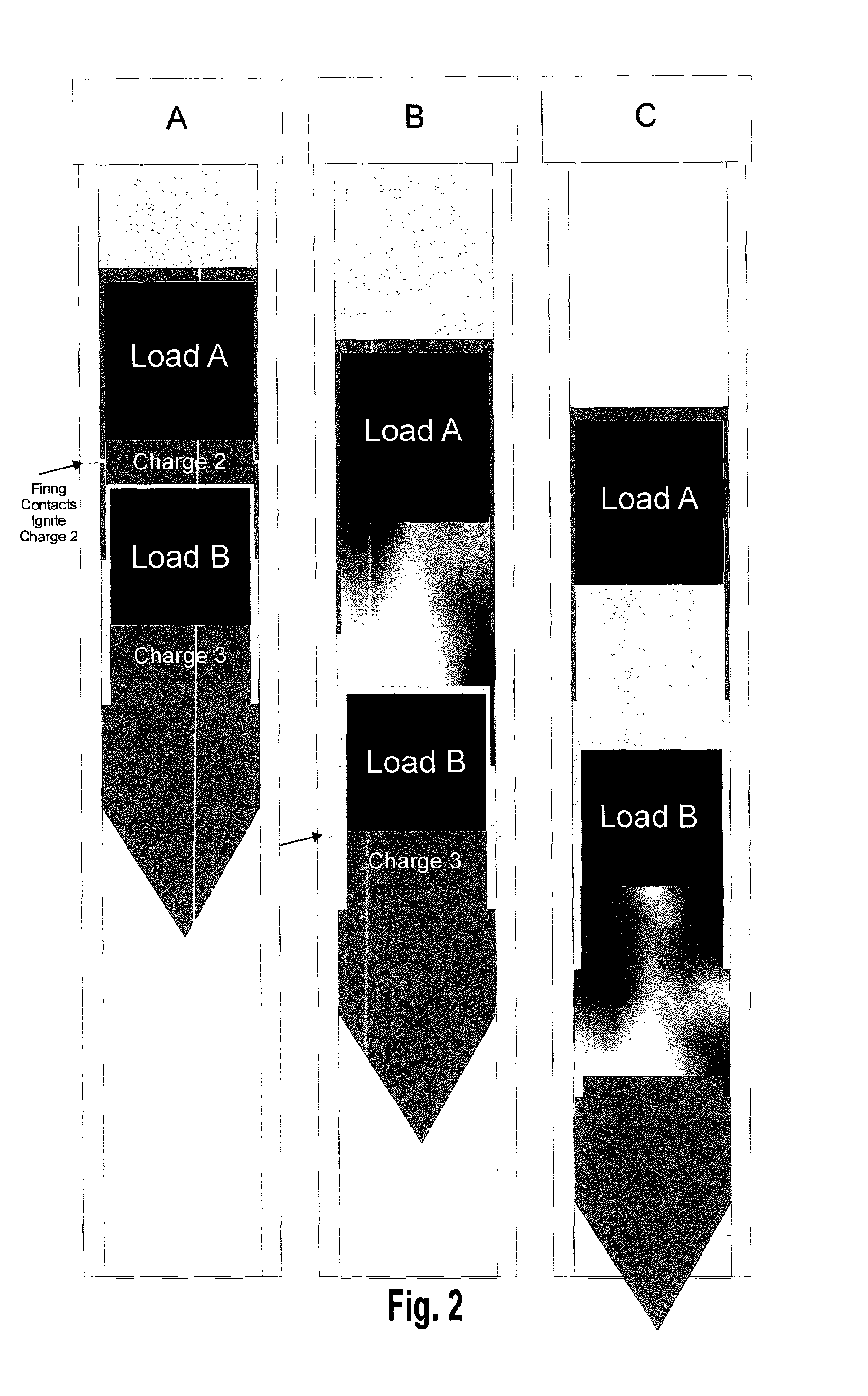 Safer munitions with enhanced velocity