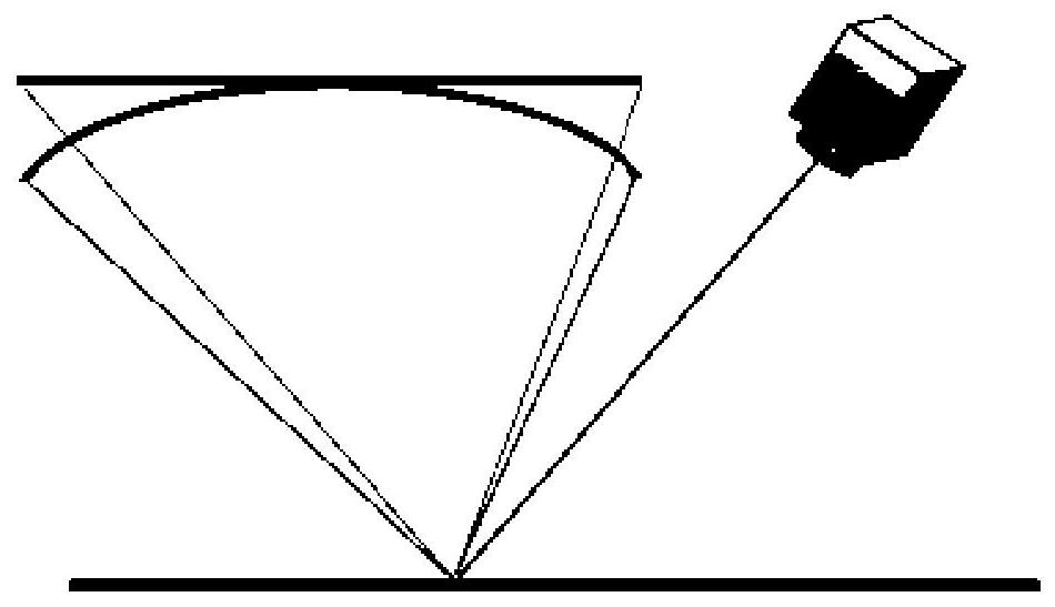 Phase deflection measurement method and system based on curved screen, and terminal