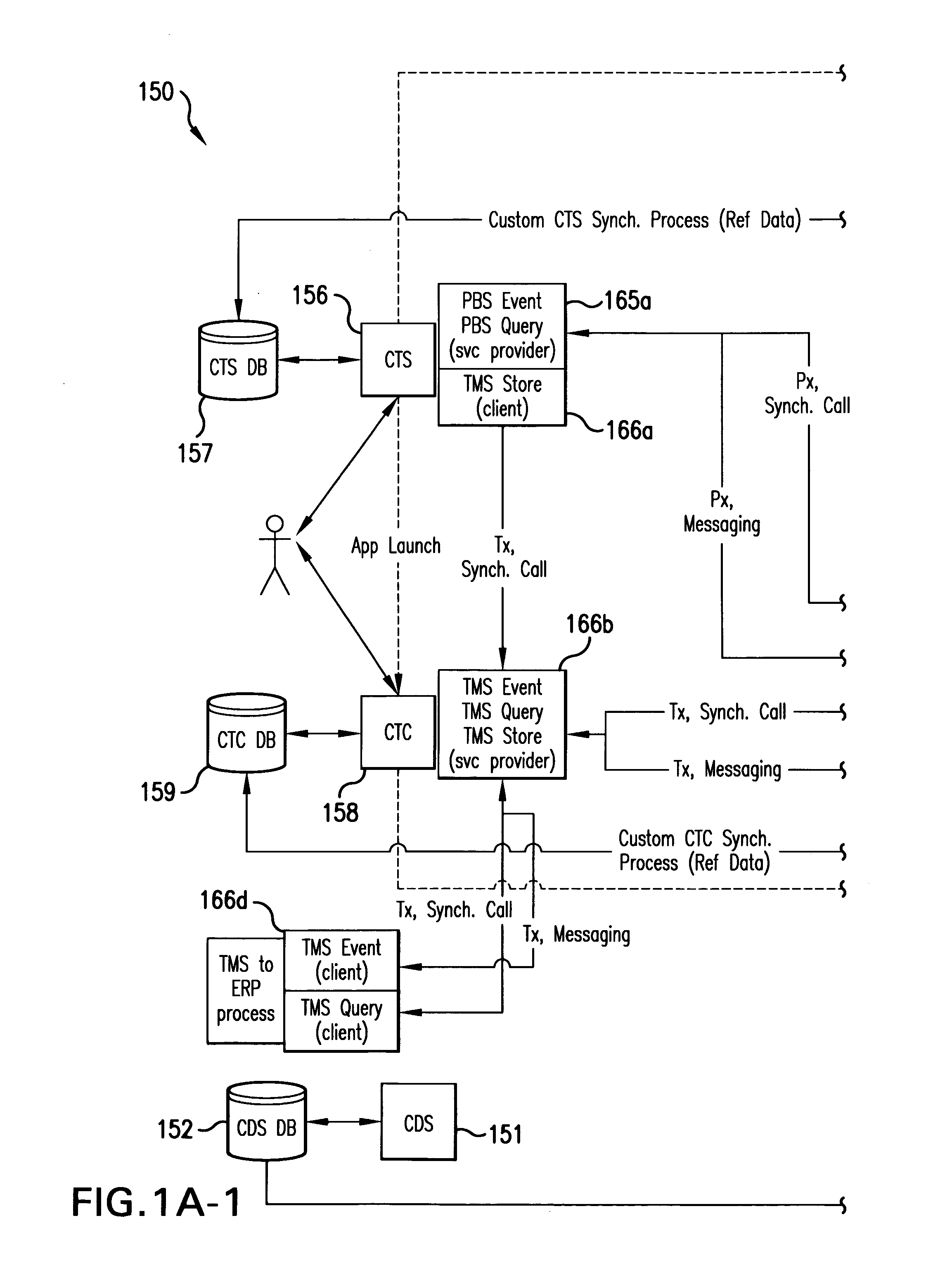 Apparatus, method and system for providing an electronic marketplace to join a trade for credit default swaps and other financial interests, and to deal-by-volume for the interests