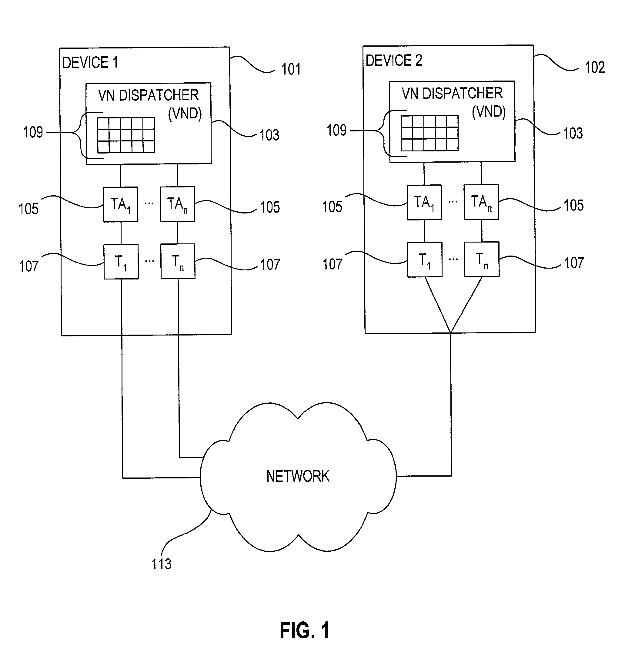 Virtual network with adaptive dispatcher