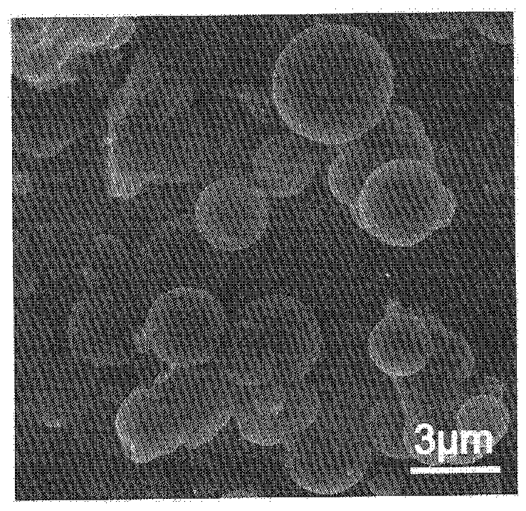 Preparation method and application of modified lignin-based hard carbon microspheres