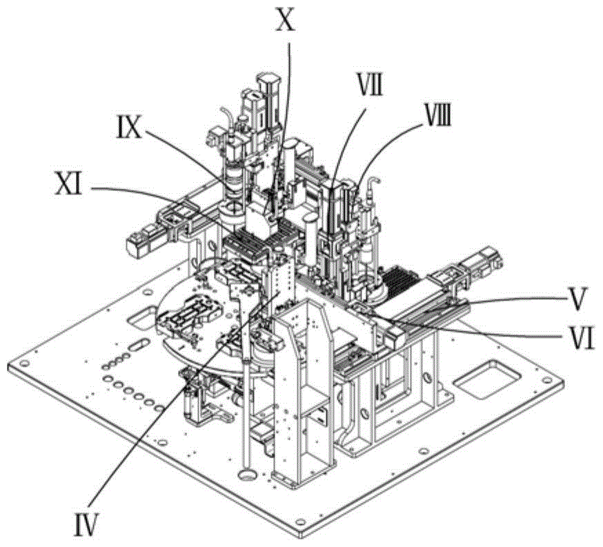 A fully automatic parts assembly machine