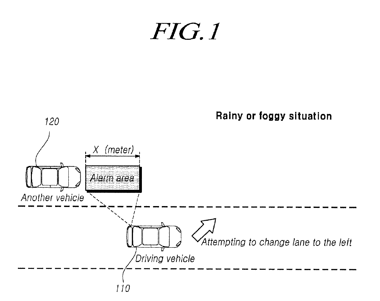 Method and system of vehicle alarm that alarm area is changed by visible distance, and vision system for vehicle