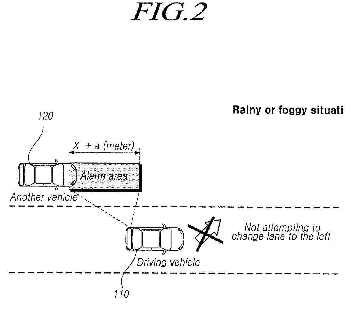 Method and system of vehicle alarm that alarm area is changed by visible distance, and vision system for vehicle