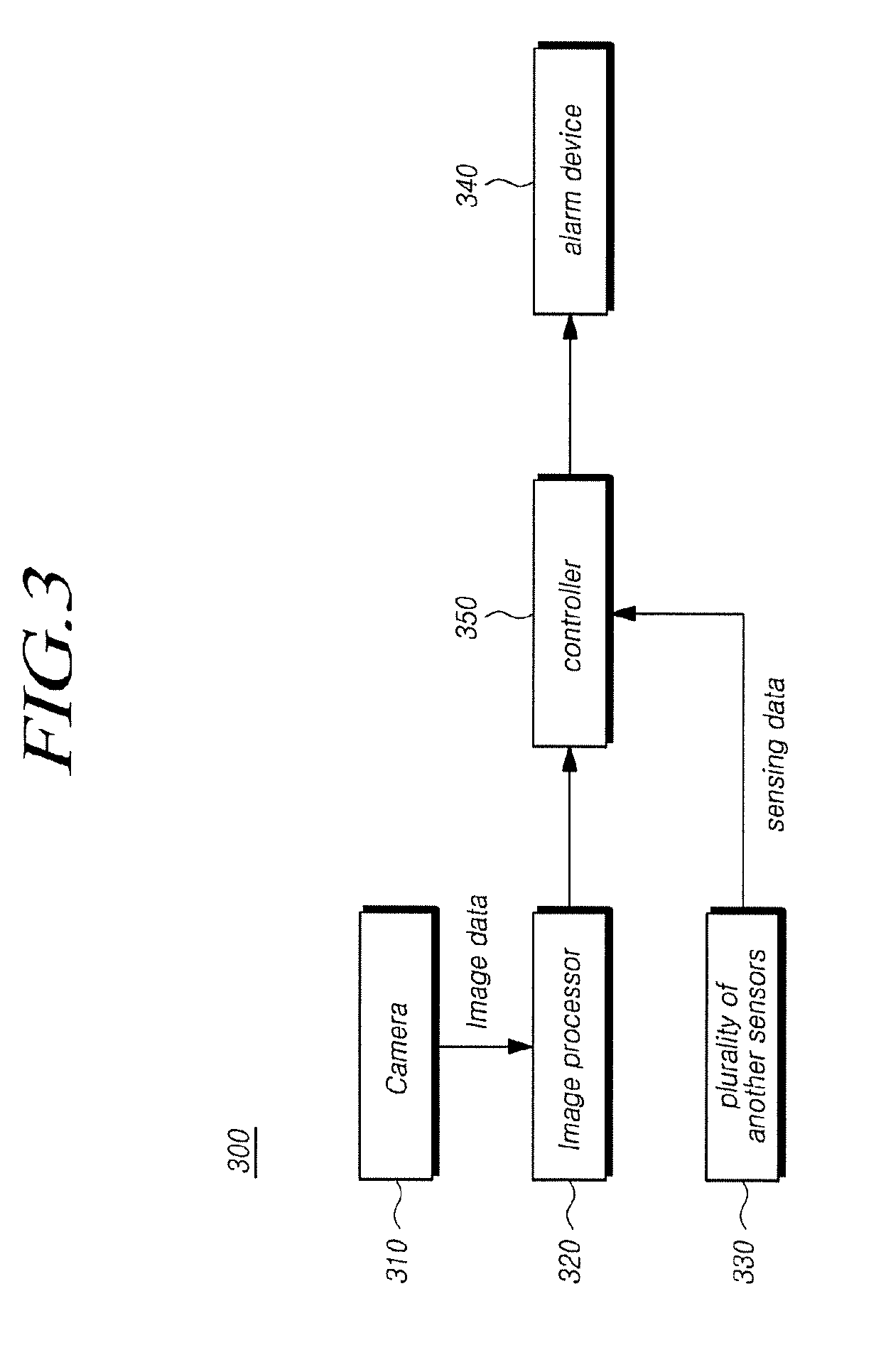 Method and system of vehicle alarm that alarm area is changed by visible distance, and vision system for vehicle