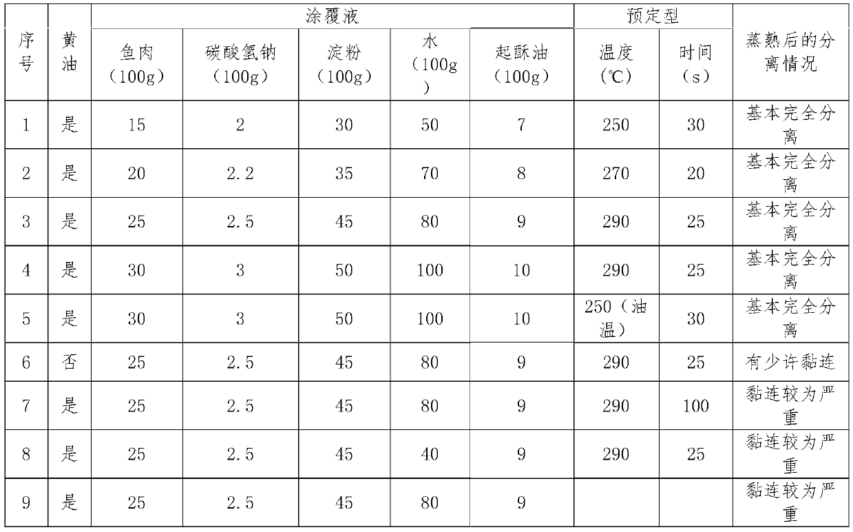 Coating device for production of powdered fish fillet, and production method of powdered fish fillet