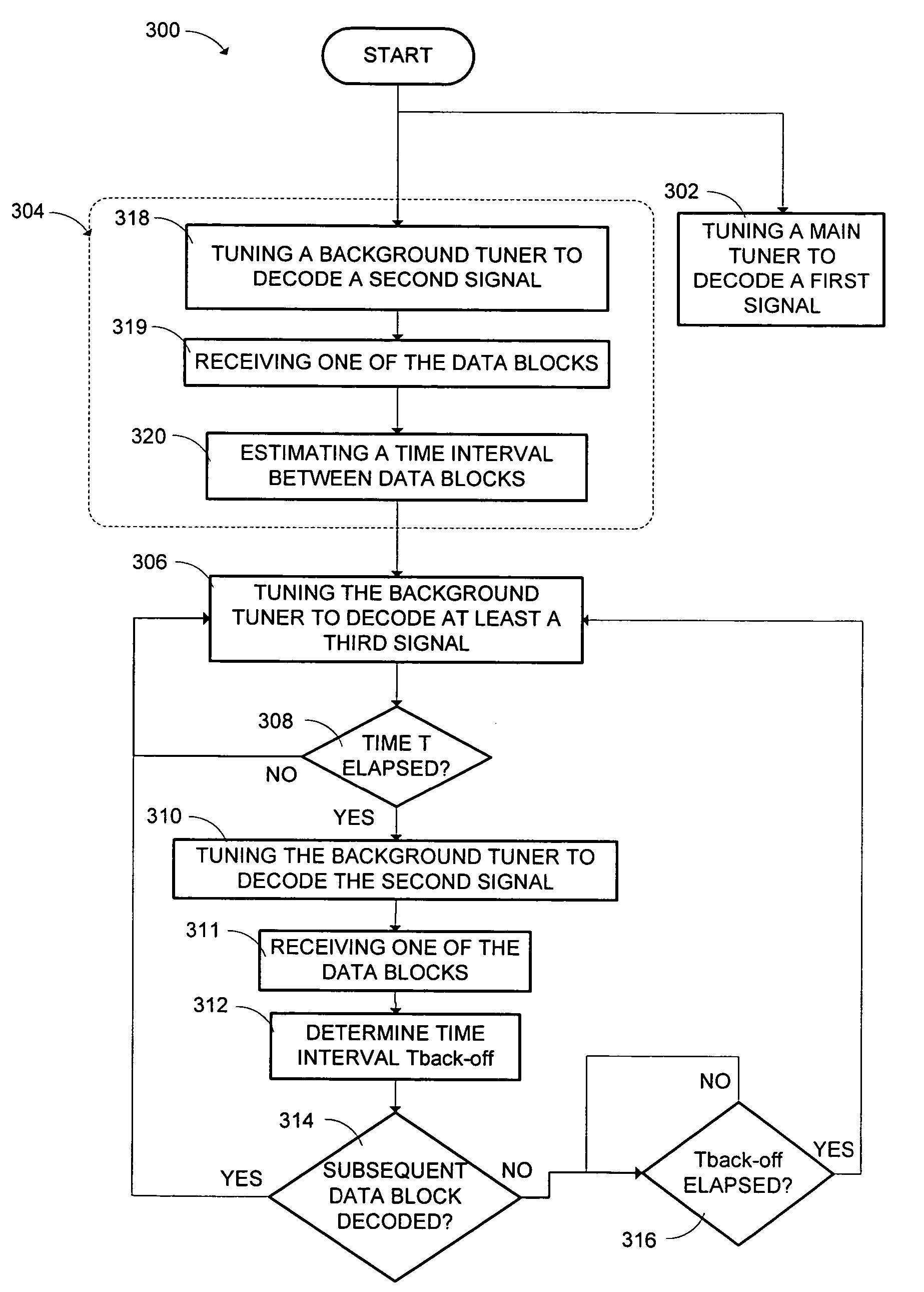 Receiver system for decoding data embedded in an electromagnetic signal