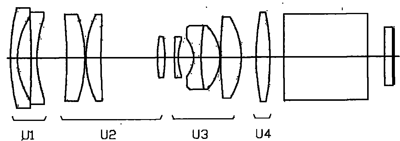 Continuous zooming projection lens