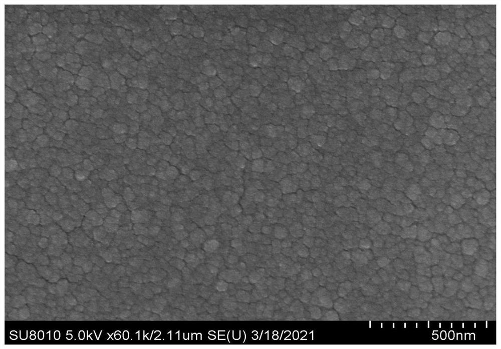 Preparation method of vanadium dioxide film