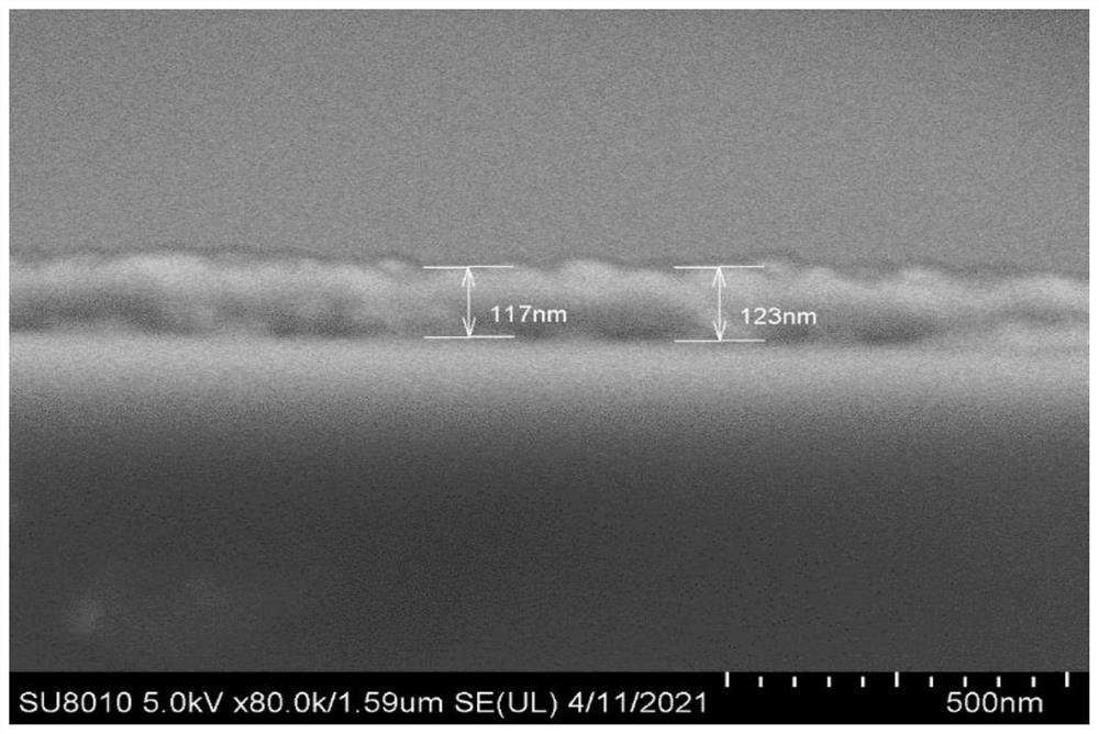 Preparation method of vanadium dioxide film