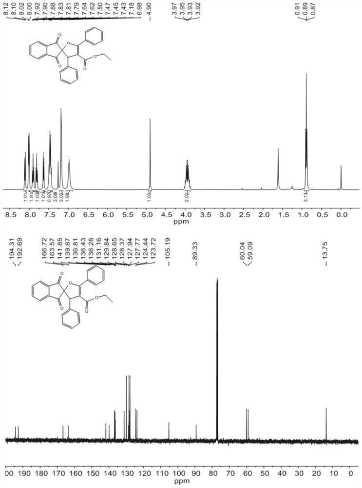 Method for synthesizing dihydrofuran containing 1, 3-indandione spiro skeleton by using micro-channel reaction device