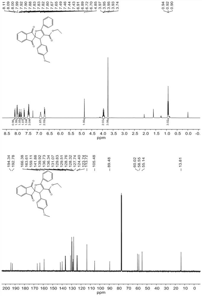 Method for synthesizing dihydrofuran containing 1, 3-indandione spiro skeleton by using micro-channel reaction device