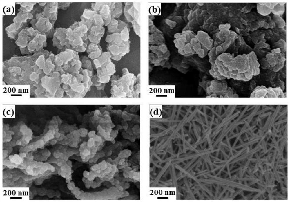 A preparation method of poly 1,5-diaminoanthraquinone nanorods