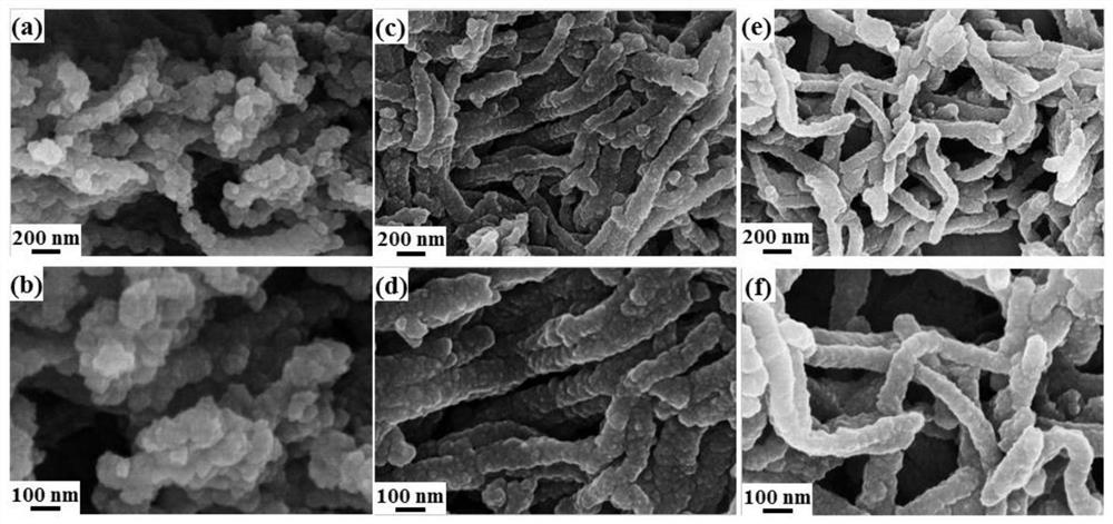 A preparation method of poly 1,5-diaminoanthraquinone nanorods