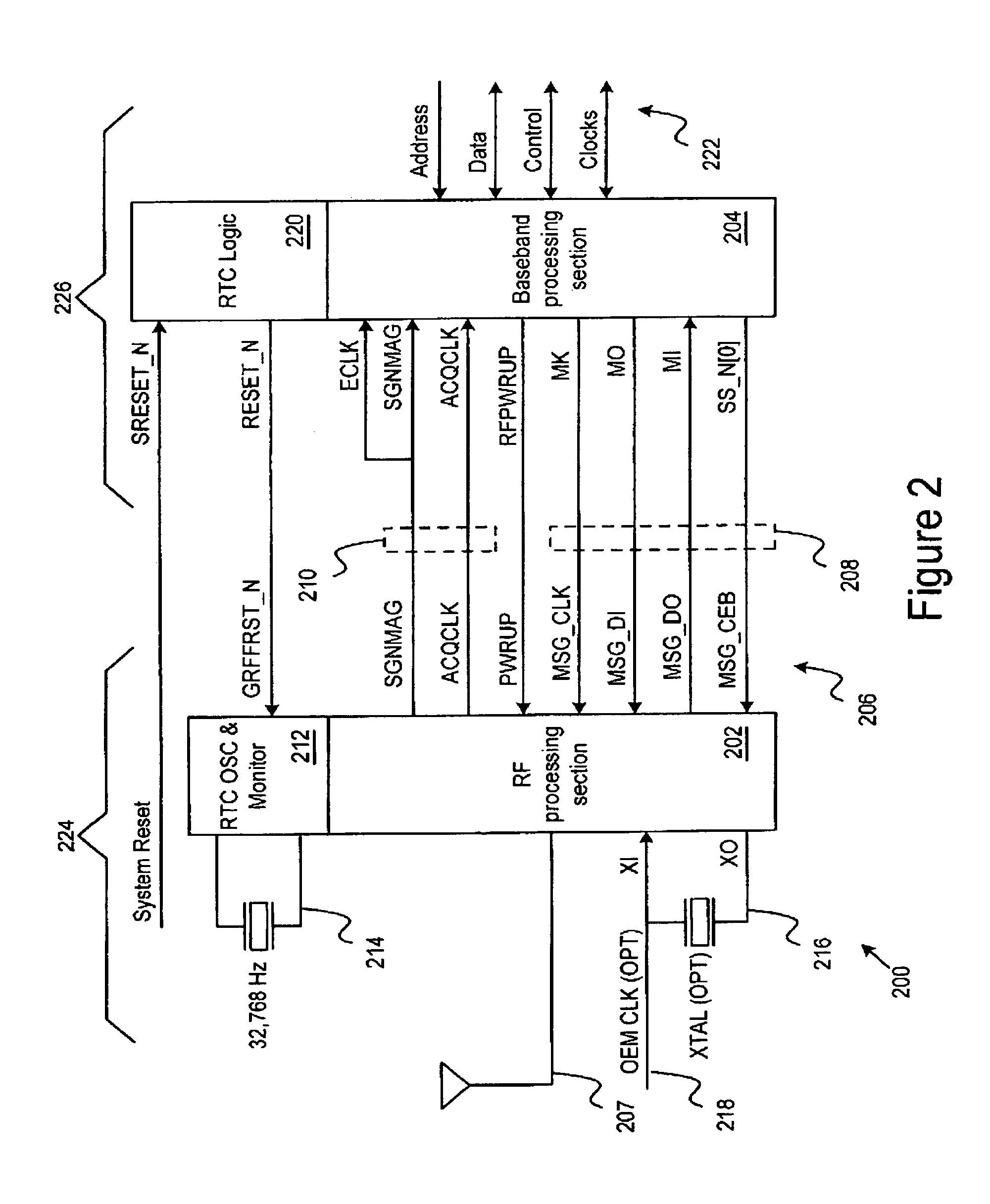 Serial radio frequency to baseband interface with programmable clock