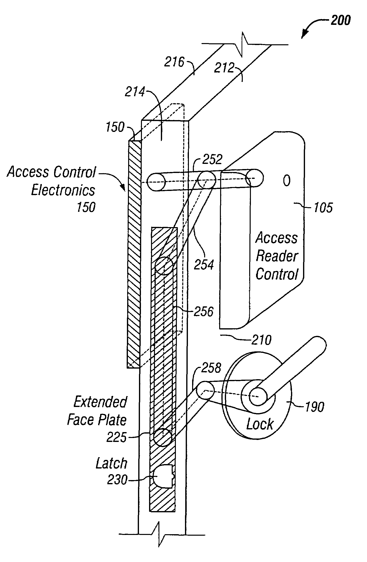 Door wireless access control system including reader, lock, and wireless access control electronics including wireless transceiver