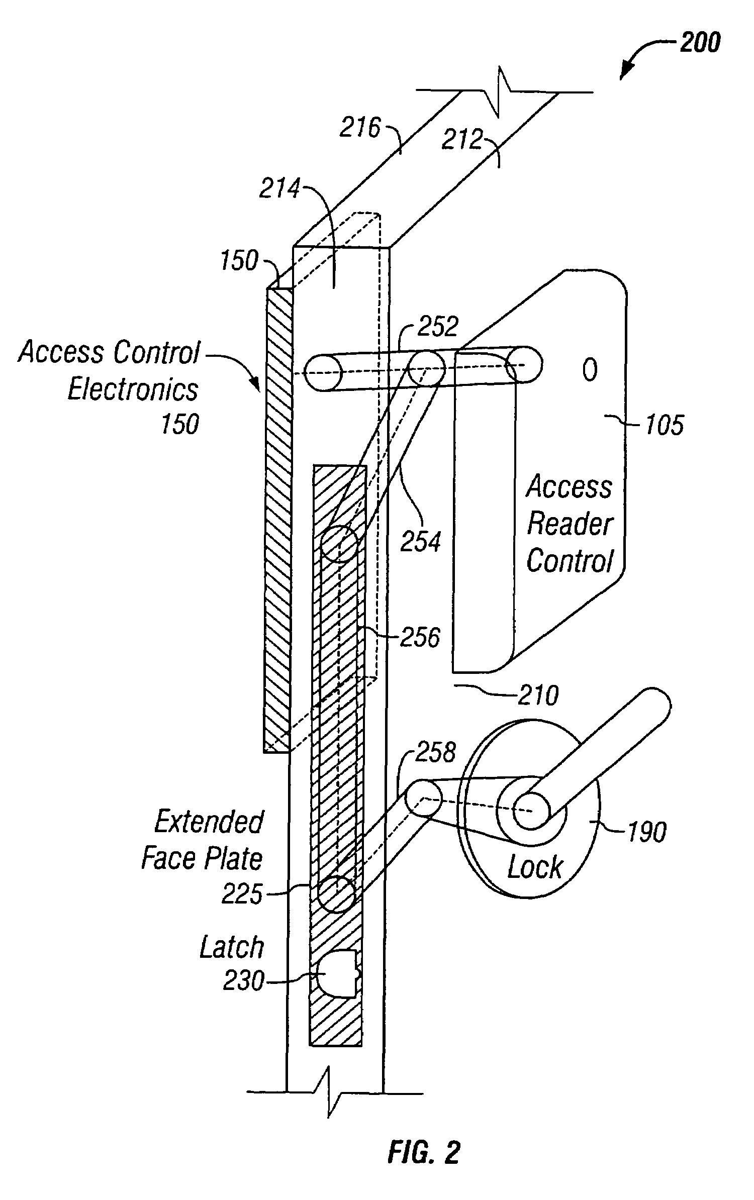 Door wireless access control system including reader, lock, and wireless access control electronics including wireless transceiver