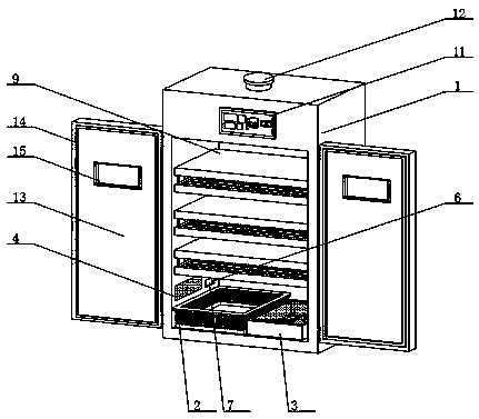 Temperature-controllable incubation equipment