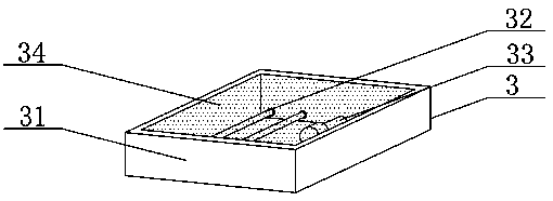 Temperature-controllable incubation equipment