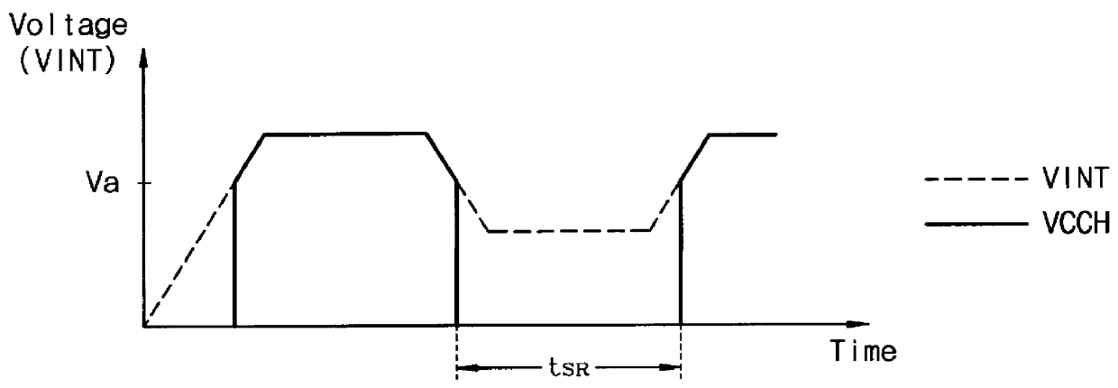 Power-up detection circuit of a semiconductor device