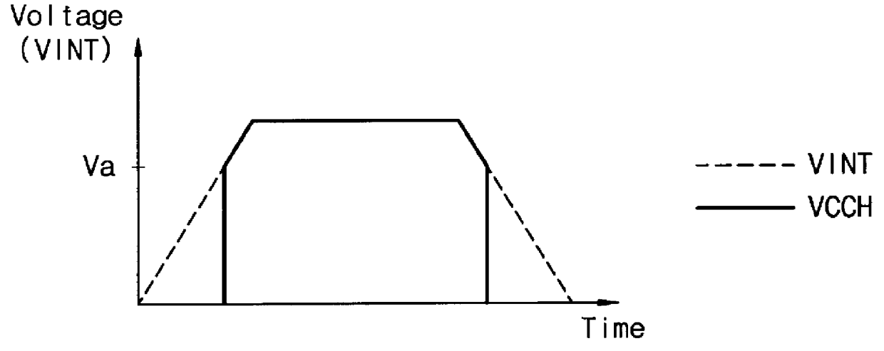 Power-up detection circuit of a semiconductor device