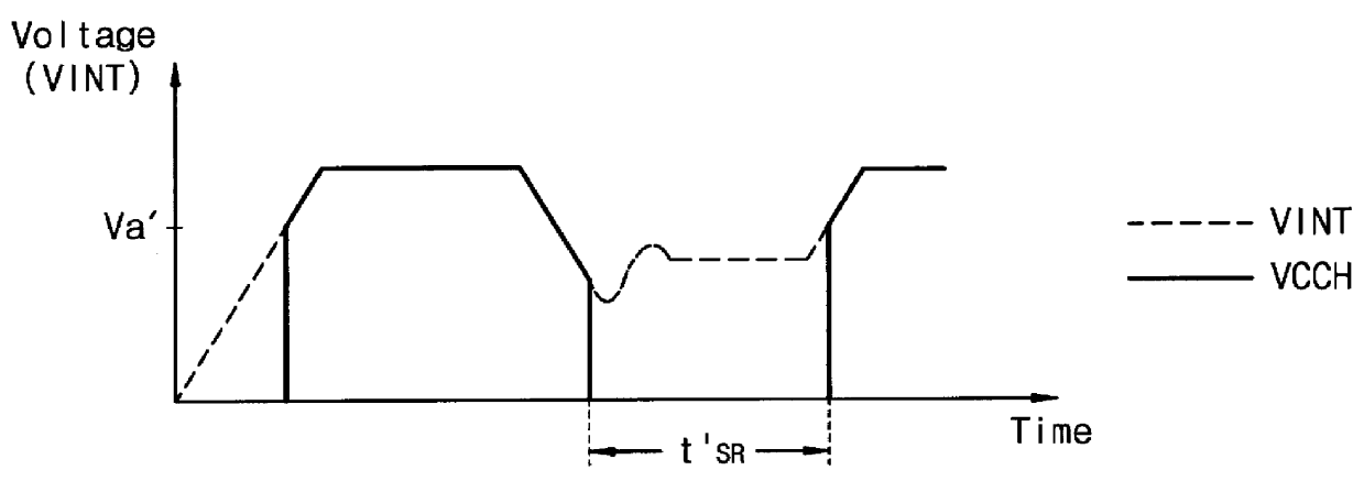 Power-up detection circuit of a semiconductor device