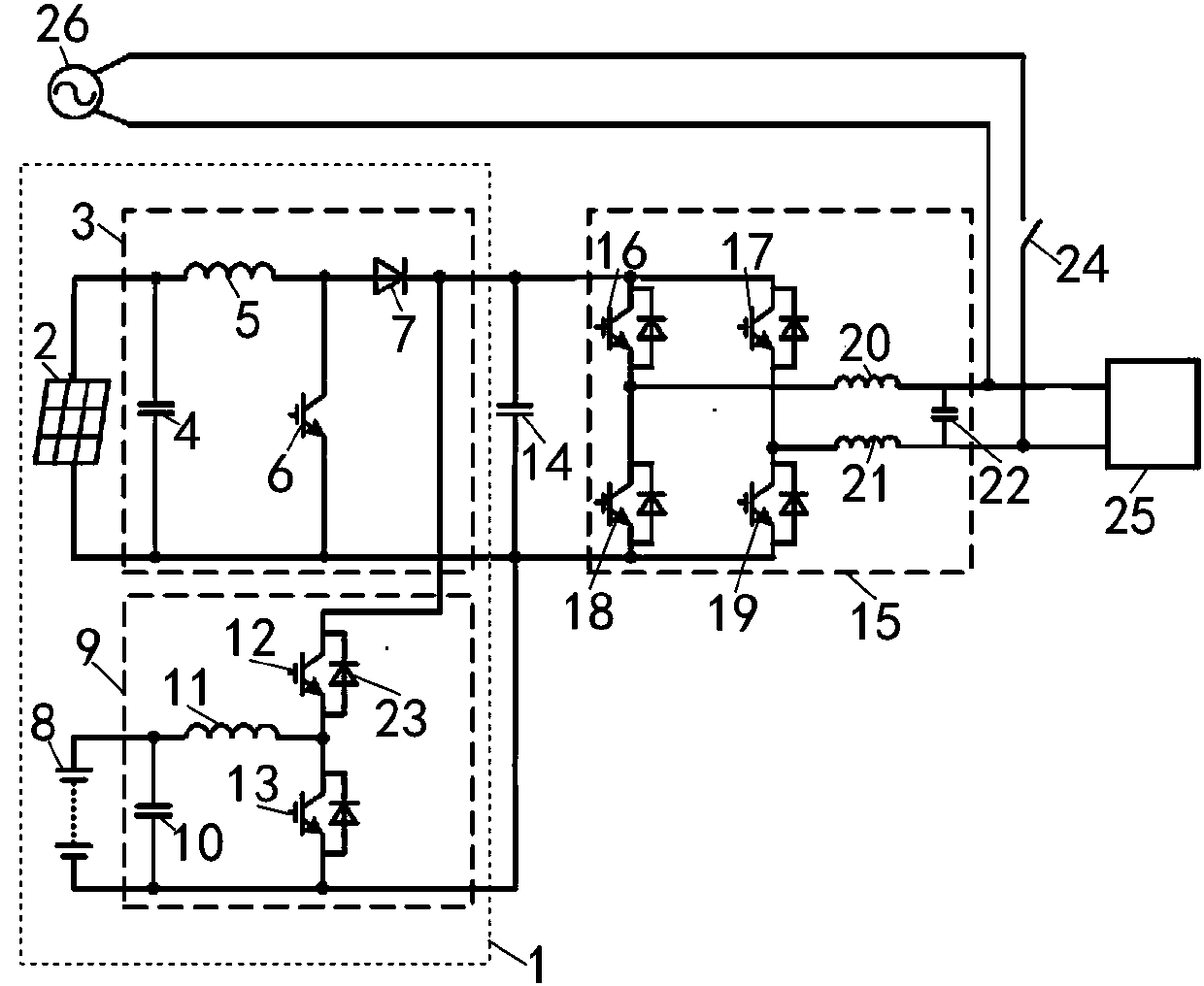 DC microgrid technology-based distributed power source energy management system