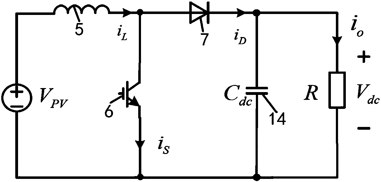 DC microgrid technology-based distributed power source energy management system