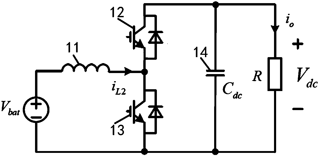 DC microgrid technology-based distributed power source energy management system