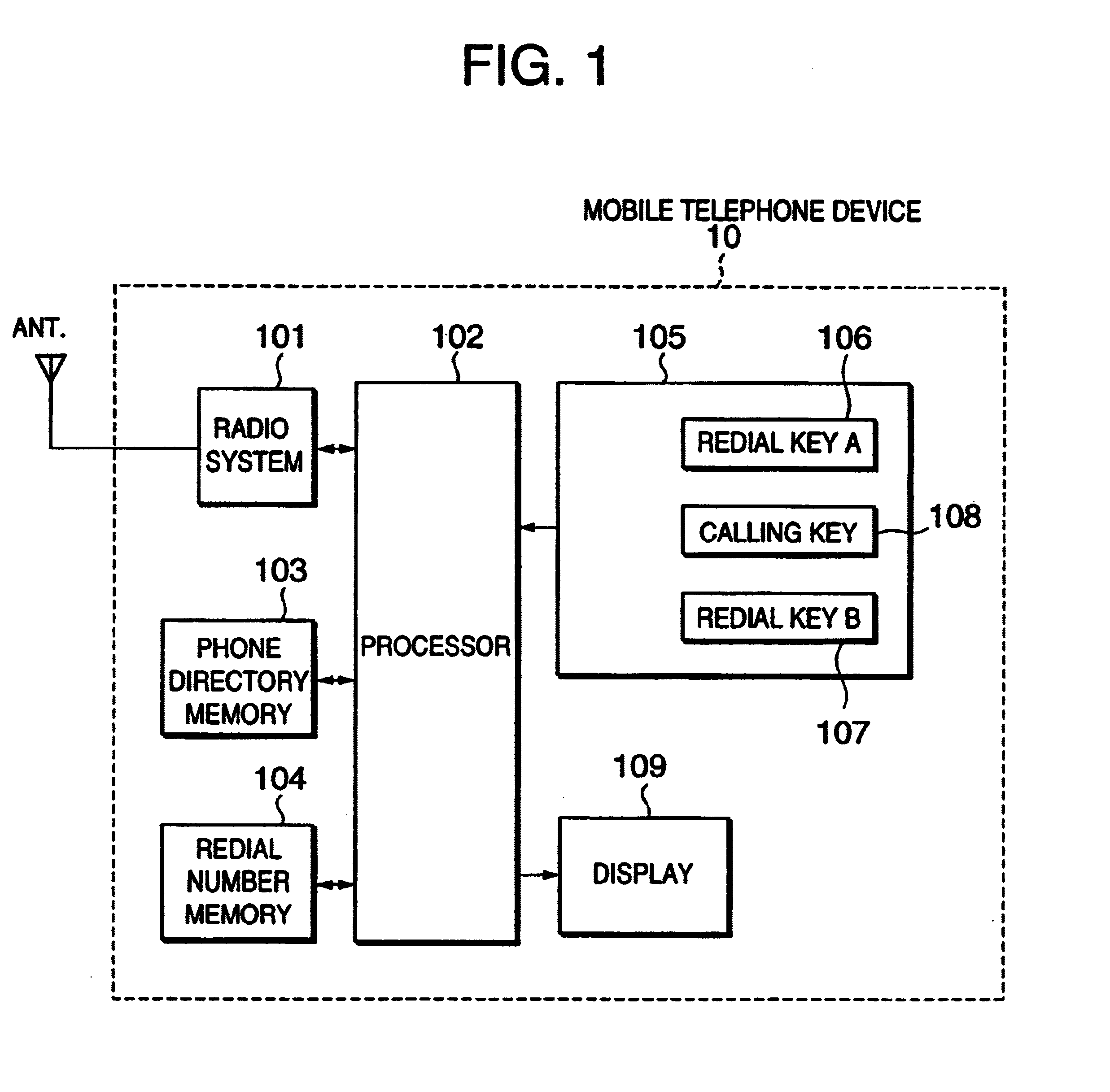 Mobile telephone having a redial function relating multiple redial numbers to a selected redial number and redial method therefor