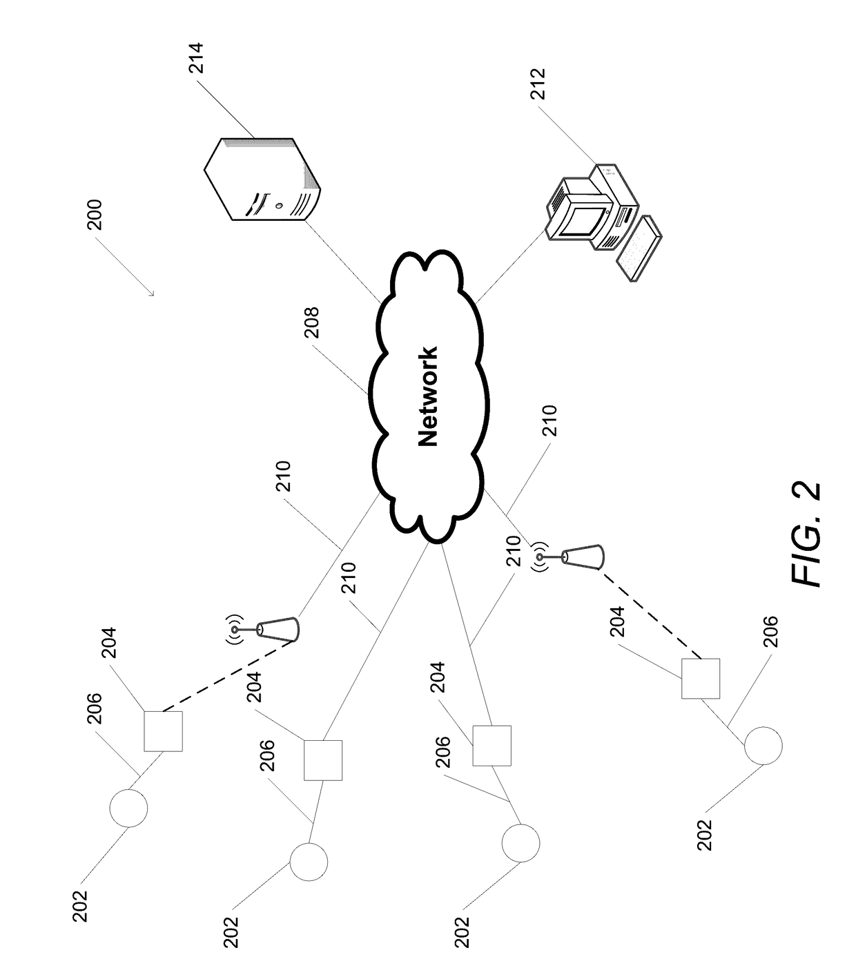 Adaptive Charging Algorithms for a Network of Electric Vehicles