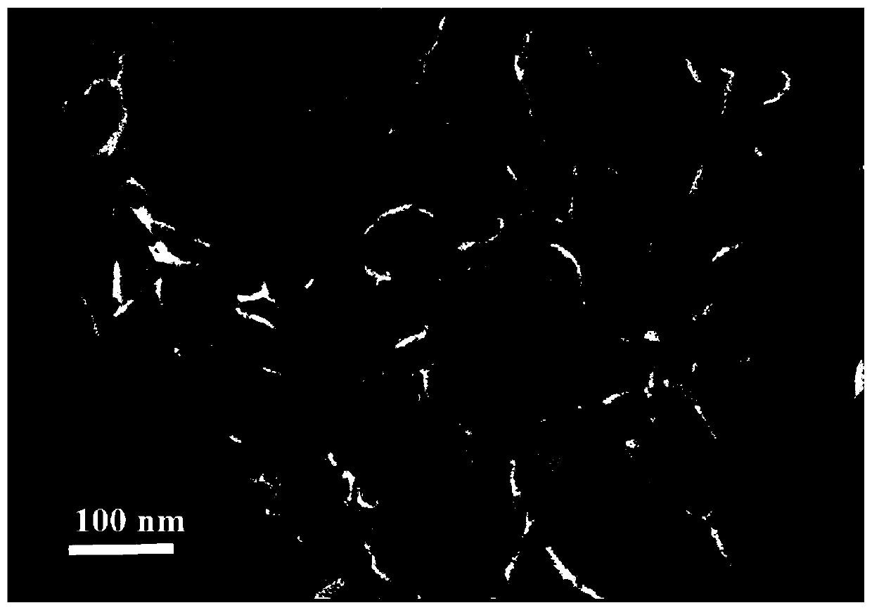 Preparation method and application of potassium ion battery negative electrode energy storage material