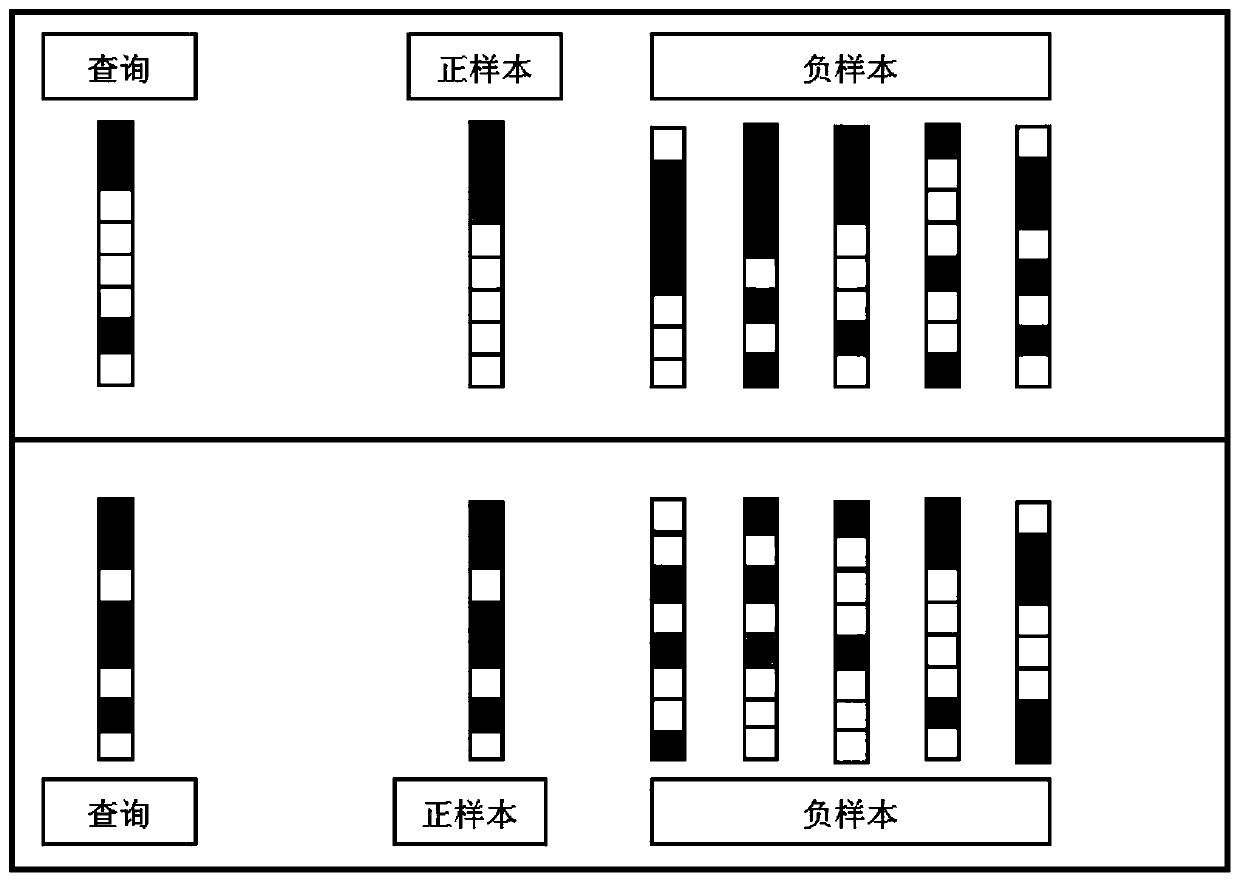 Image retrieval algorithm based on distribution entropy gain loss function