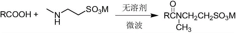 Method for synthesizing N-acyl-N-methyl taurine salt through microwave