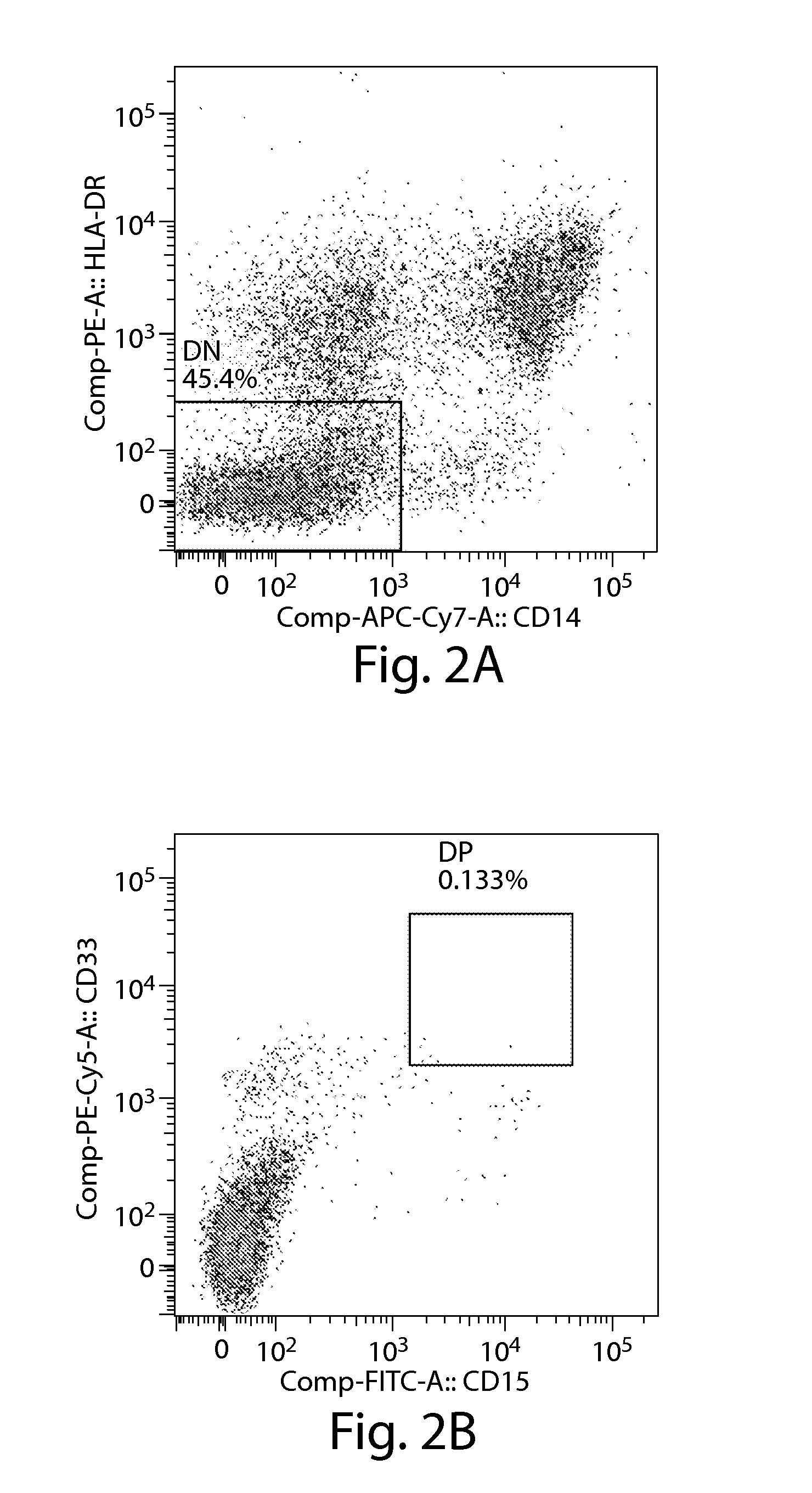 Anti-proliferative compounds and uses thereof