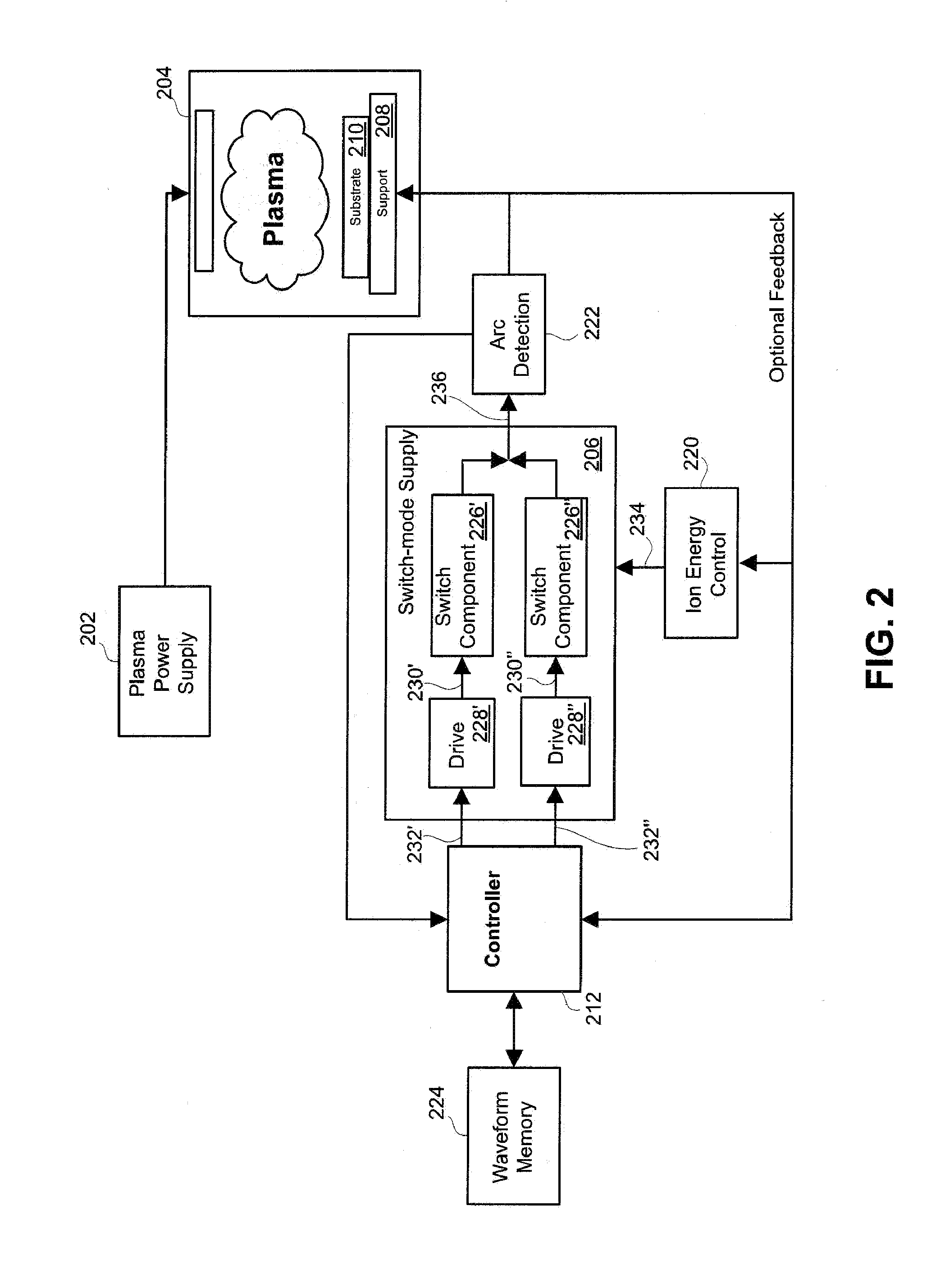 Wafer Chucking System for Advanced Plasma Ion Energy Processing Systems