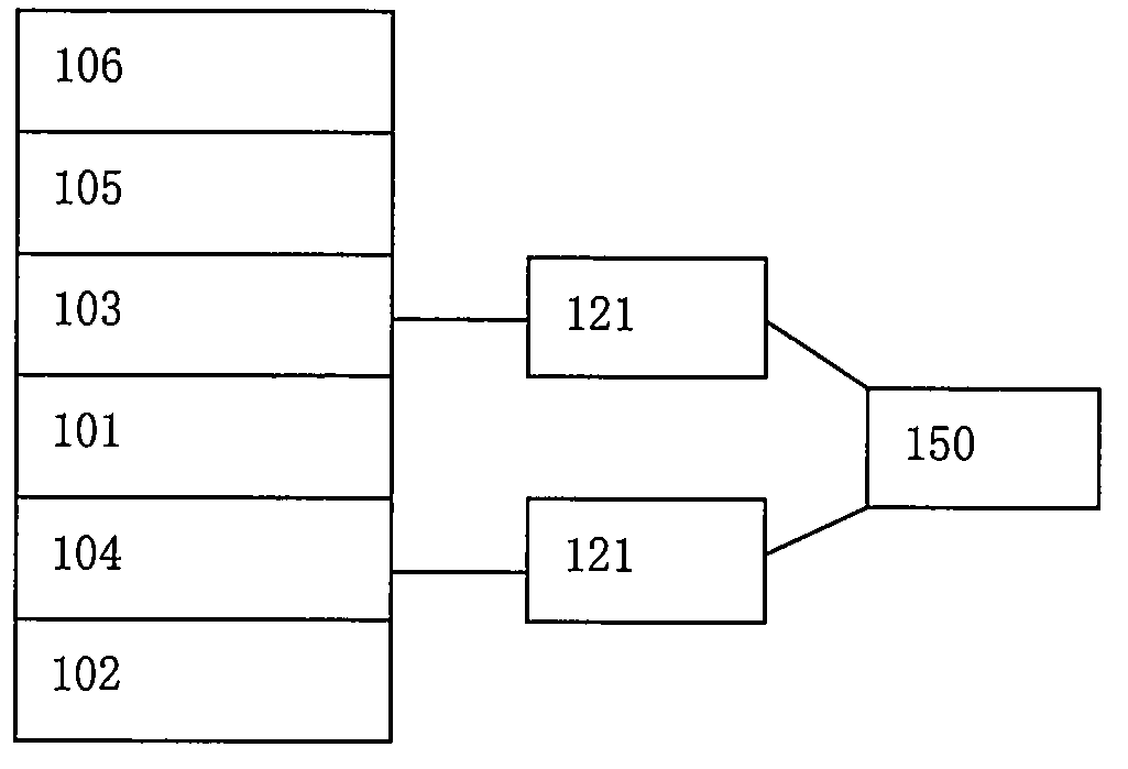 Automatic anti-dazzle electrochromic rearview mirror and manufacturing method thereof