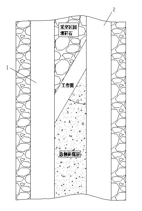 Steeply inclined seam dip oblique strike longwall comprehensive mechanical coal mining method