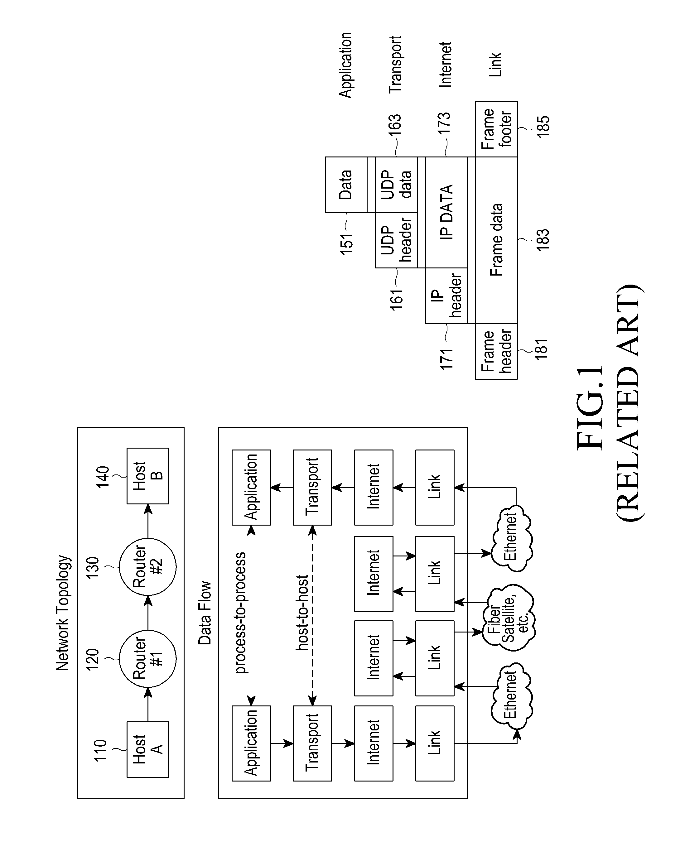 Apparatus and method for transmitting/receiving forward error correction packet in mobile communication system