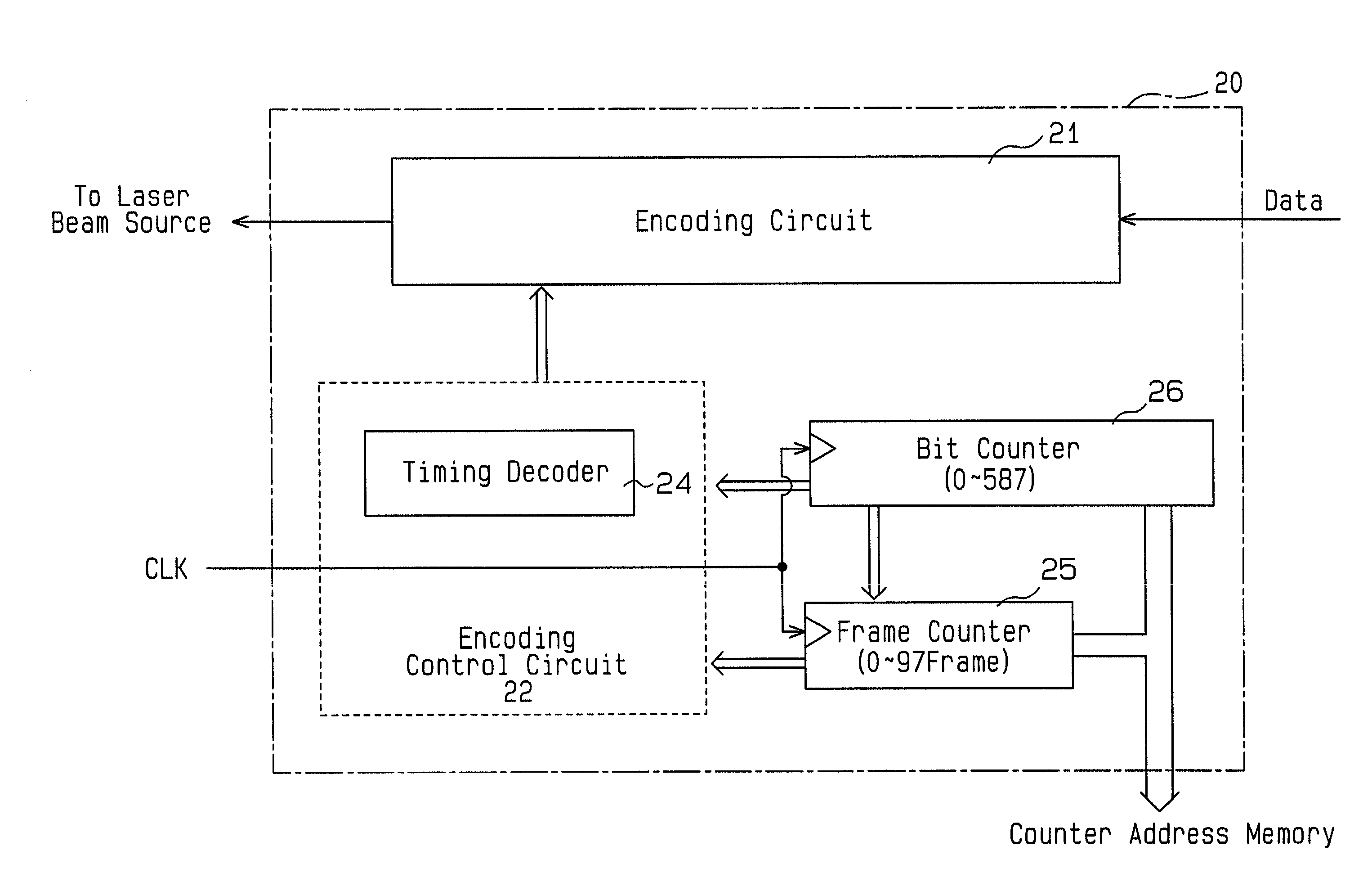 Method and apparatus for recording data on an optical disc with restarting writing of data after data recording interruption