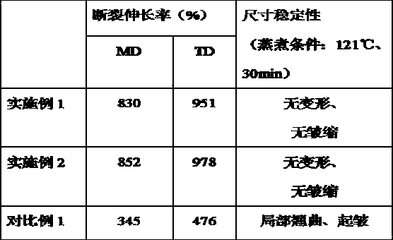 A kind of unstretched micro-foamed polypropylene film