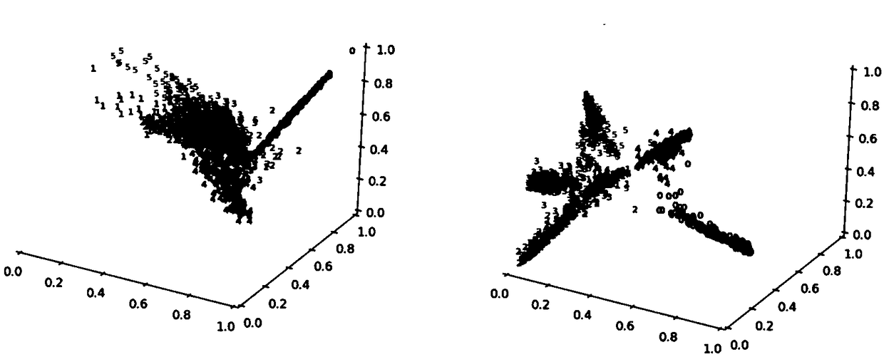 Image classification algorithm and system based on manifold learning